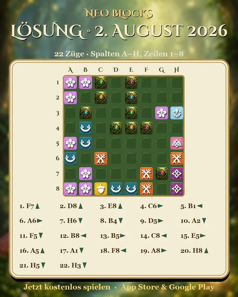 Lösung des NEO Blocks Tagesrätsels vom 2. August 2026