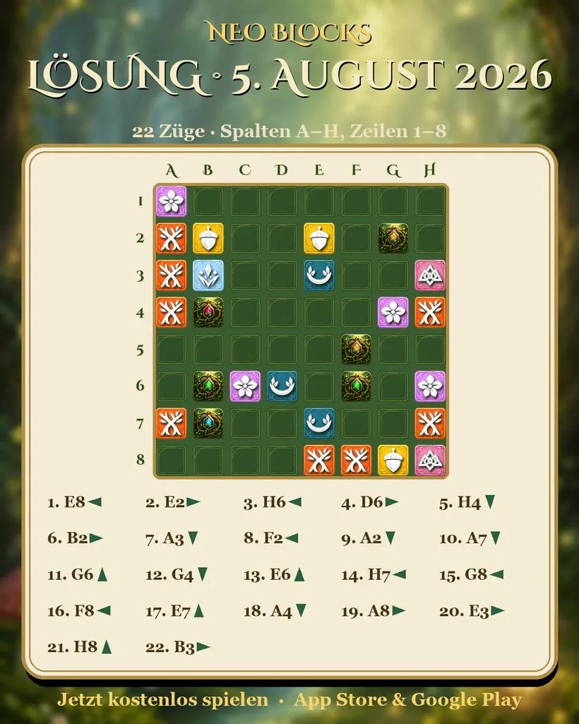 Lösung des NEO Blocks Tagesrätsels vom 5. August 2026