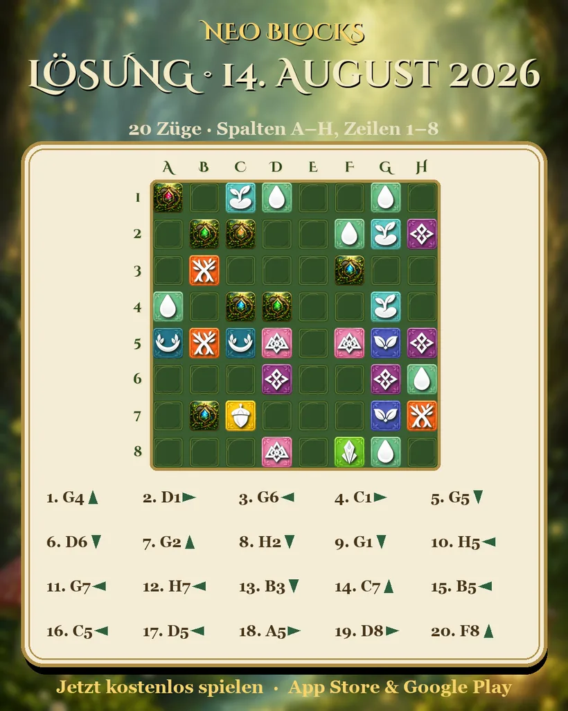 Lösung des NEO Blocks Tagesrätsels vom 14. August 2026