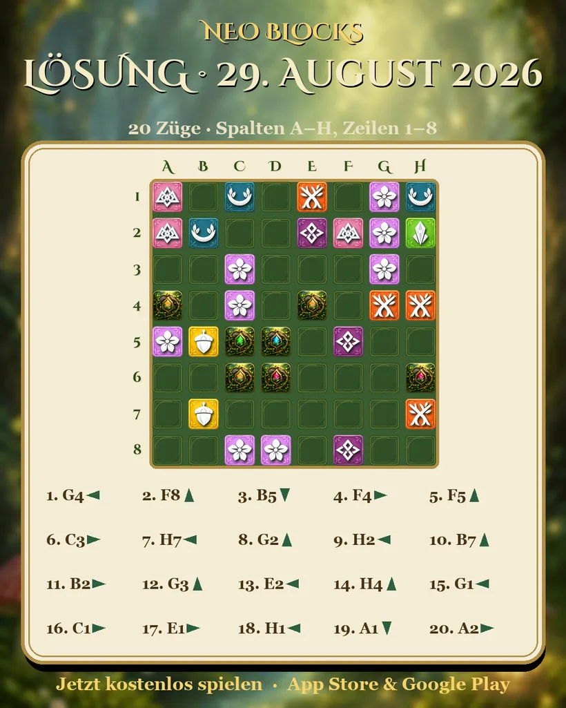 Lösung des NEO Blocks Tagesrätsels vom 29. August 2026