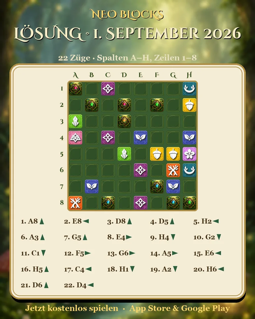 Lösung des NEO Blocks Tagesrätsels vom 1. September 2026
