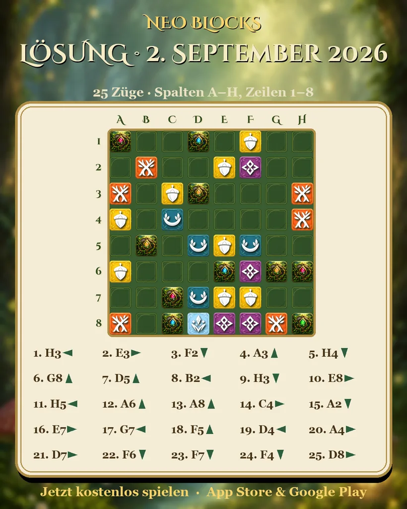 Lösung des NEO Blocks Tagesrätsels vom 2. September 2026
