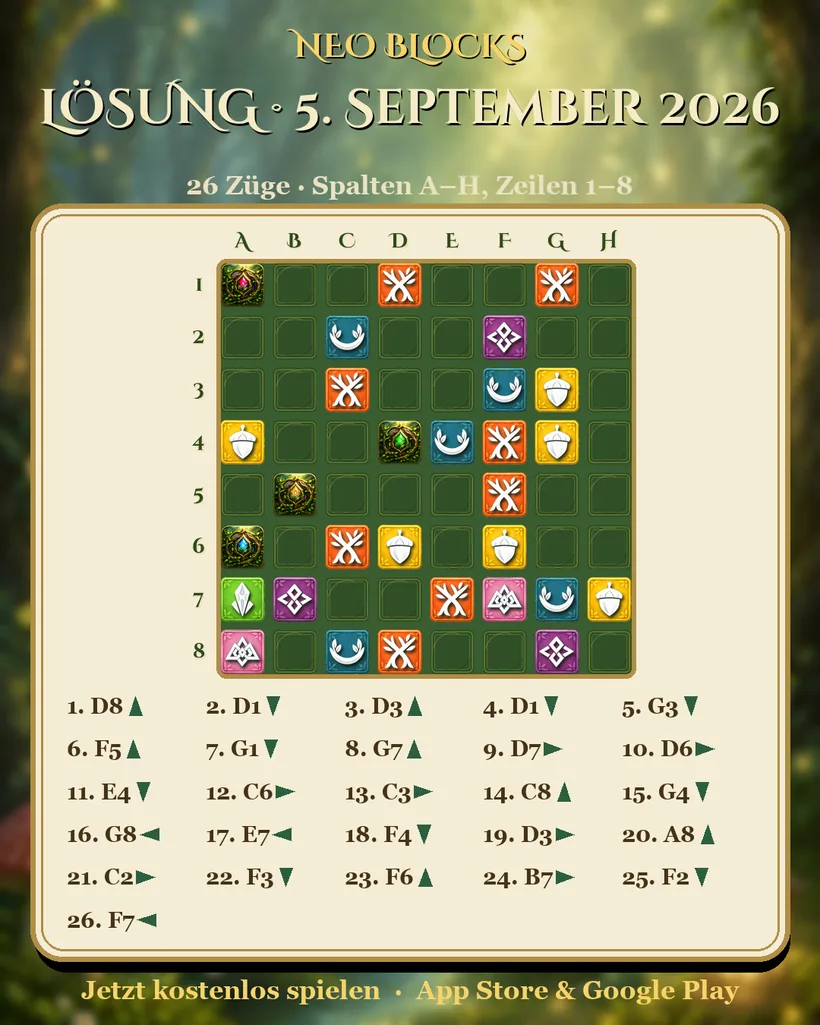 Lösung des NEO Blocks Tagesrätsels vom 5. September 2026